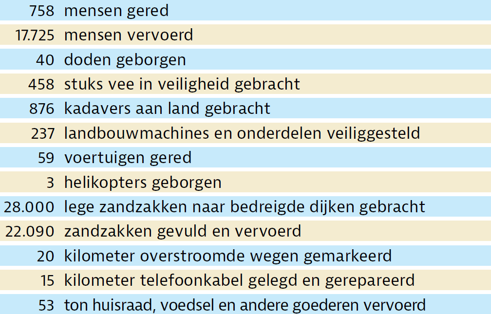 Schermafbeelding 2025 03 14 114659