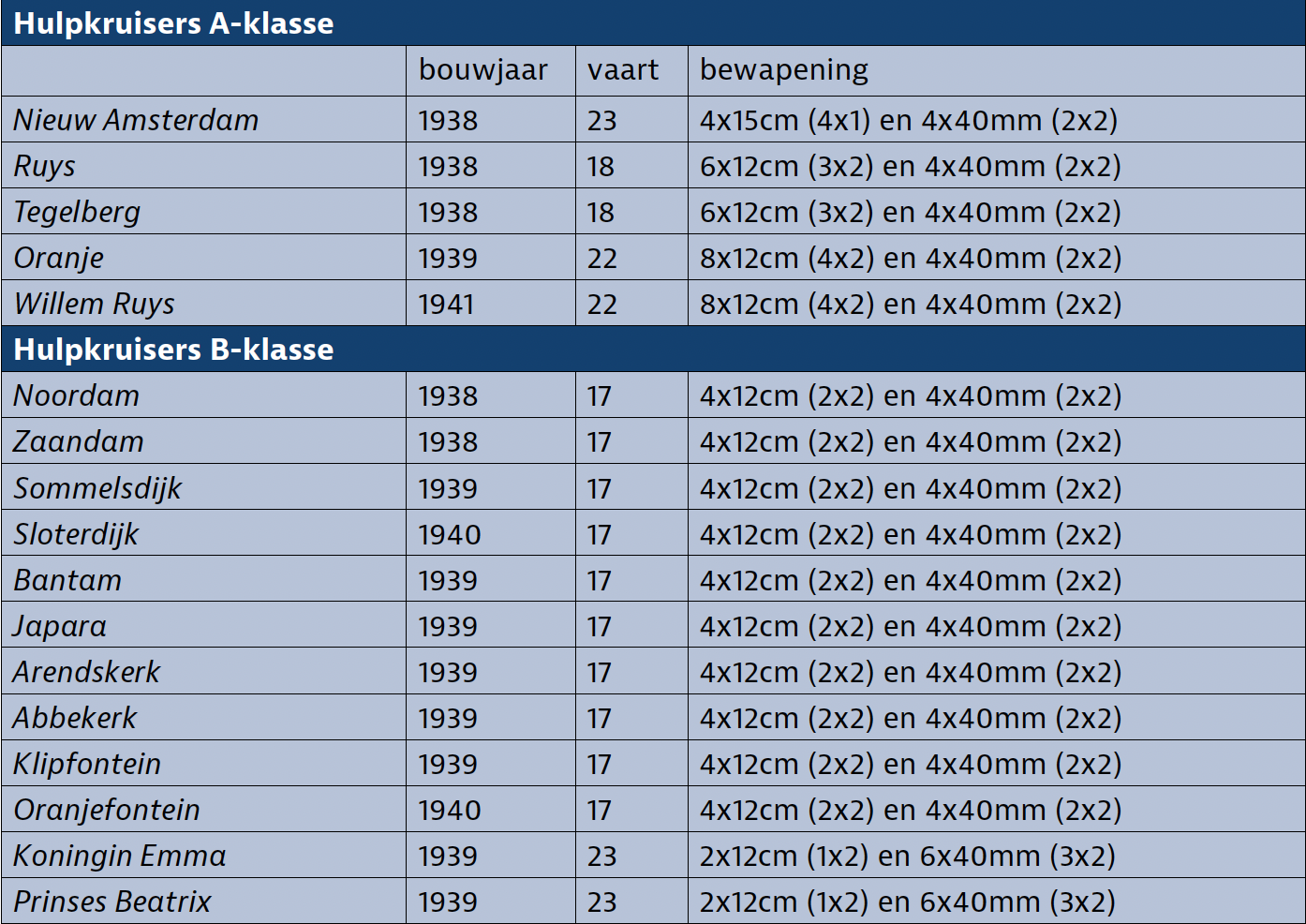 Scherm afbeelding 2025 03 17 om 11.03.20